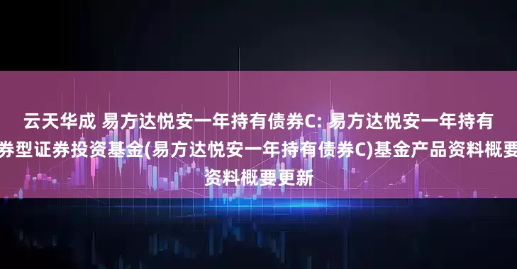 云天华成 易方达悦安一年持有债券C: 易方达悦安一年持有期债券型证券投资基金(易方达悦安一年持有债券C)基金产品资料概要更新